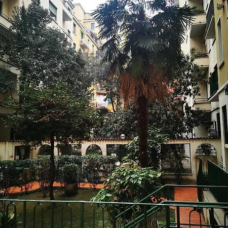 Diego Μιλάνο